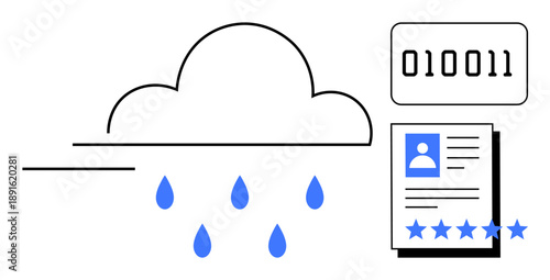 Cloud and data imagery with binary code, raindrops, and user profile with ratings. Ideal for cloud technology, cybersecurity, data storage, user feedback, digital identity, IT solutions digital