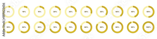 circular progress ring collection with twenty percentage steps from five to hundred designed for analytics dashboards infographics data tracking visuals