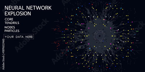 Neural network explosion a visual representation of data and core connections