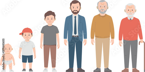 Male aging process vector illustration showing human life cycle stages from infant baby and young child to adult businessman and senior elderly grandfather with cane.