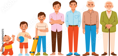 Male aging process vector illustration showing human life cycle stages from infant baby and young child to adult man and senior elderly grandfather.
