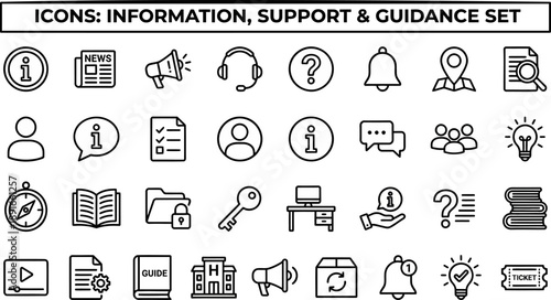 Information, Support and Guidance Line Icon Set – Help, FAQ, Communication and UI Vector