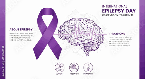 Purple ribbon and brain illustration for international epilepsy day awareness campaign on february 12 with treatment information