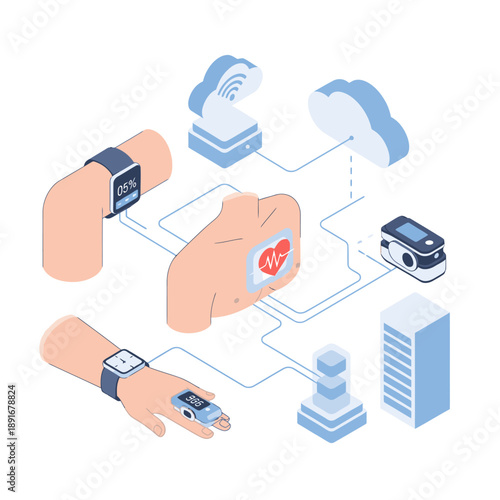 Smartwatches and wearable technology connected to cloud services.