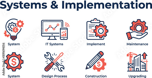 Systems and implementation business concept illustration, IT systems, software development, maintenance, design process, construction, upgrading, technology management icons