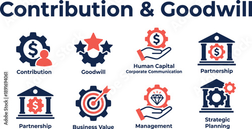 Contribution and goodwill business concept illustration, corporate value, human capital, partnership, strategic planning, management, brand reputation icons