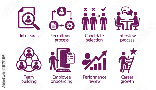 HR process icons for business recruitment and employee development