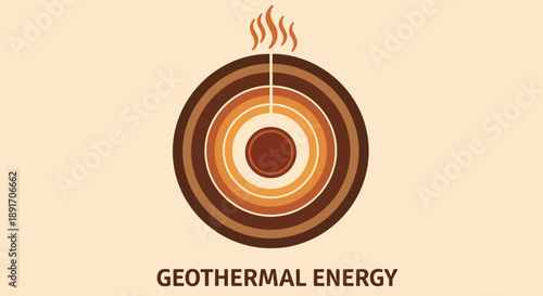 Geothermal Energy Earth Core Heat Diagram Illustration.