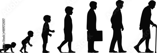Human life stages silhouette, growth development concept, baby to elderly progression, aging process timeline, people walking side view