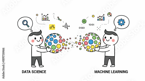 Data Science and Machine Learning Integration Pipeline Illustration for AI Strategy