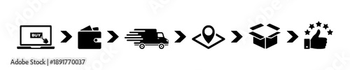 Online shopping process icons for e-commerce success, depicting buying, payment, delivery, tracking, and customer satisfaction with thumbs up gesture.