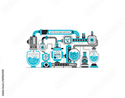 Biotech innovation laboratory equipment and processes