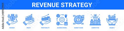 Revenue Strategy web banner icon set collection solid style.