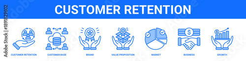 Customer Retention web banner icon set collection solid style.