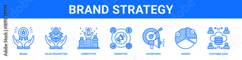 Brand Strategy web banner icon set collection solid style.