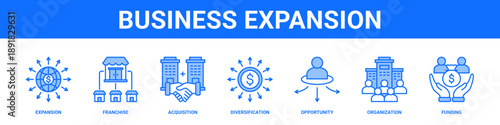 Business Expansion web banner icon set collection solid style.