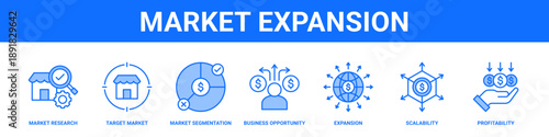 Market Expansion web banner icon set collection solid style.