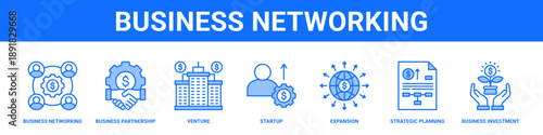 Business Networking web banner icon set collection solid style.