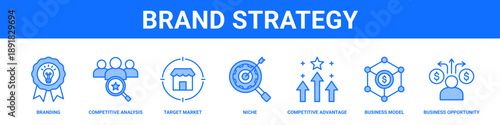 Brand Strategy web banner icon set collection solid style.