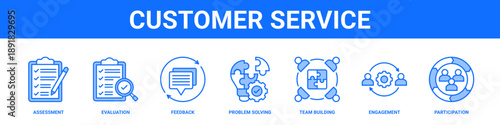 Customer Service web banner icon set collection solid style.