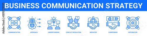 Business Communication Strategy web banner icon set collection solid style.