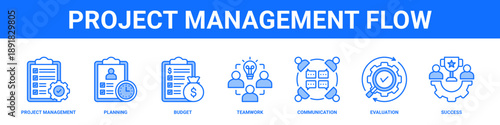 Project Management Flow web banner icon set collection solid style.