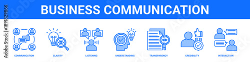 Business Communication web banner icon set collection solid style.