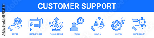 Customer Support web banner icon set collection solid style.