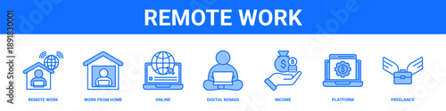 Remote Work web banner icon set collection solid style.