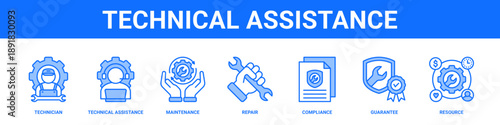 Technical Assistance web banner icon set collection solid style.
