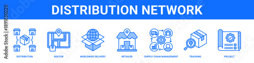 Distribution Network web banner icon set collection solid style.