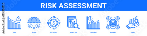 Risk Assessment web banner icon set collection solid style.