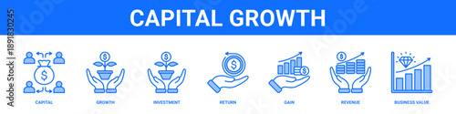 Capital Growth web banner icon set collection solid style.