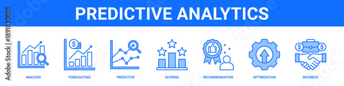 Predictive Analytics web banner icon set collection solid style.
