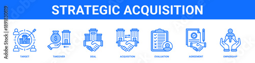 Strategic Acquisition web banner icon set collection solid style.