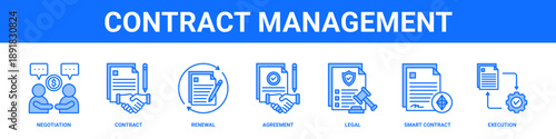 Contract Management web banner icon set collection solid style.