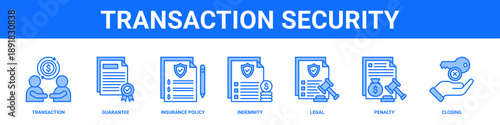 Transaction Security web banner icon set collection solid style.