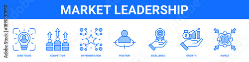 Market Leadership web banner icon set collection solid style.
