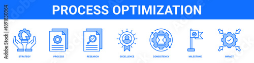 Process Optimization web banner icon set collection solid style.