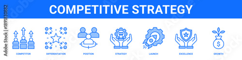 Competitive Strategy web banner icon set collection solid style.