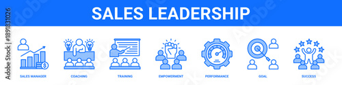 Sales Leadership web banner icon set collection solid style.