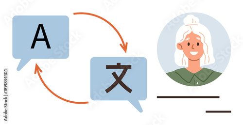 Language learning, global communication, translation services, multilingual tools, cultural exchange, digital interaction. Illustrated speech bubbles, arrows and user profile. Language learning