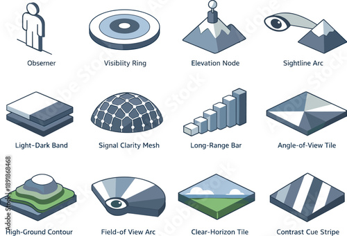 Isometric vector icons of visual distance signaling: distant observer outline, visibility ring, elevation node, sightline arc,
