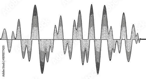 Sound Waveform Graph with Amplitude Variations.