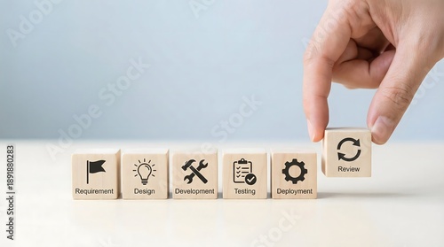 business process, development cycle