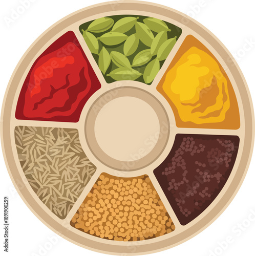 Assorted Spices in a Round Container.