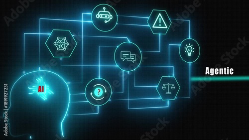 Advanced agentic AI animation showing autonomous agents managing complex multi-step workflows and intelligent decision making for automated business operations.
