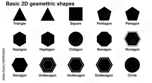 Two-Dimensional Geometric Shapes Chart for Educational Purposes and Visual Learning