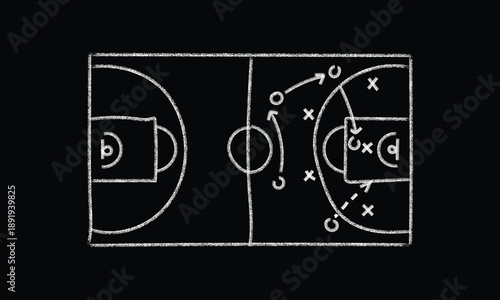 Basketball strategy drawn on chalkboard illustrating offensive plays and team movement