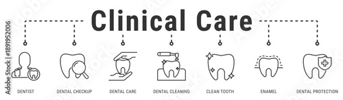 Clinical Care web banner icon vector illustration featuring Dentist, Dental Checkup, Dental Care, Dental Cleaning, Clean Tooth, Enamel, and Dental Protection